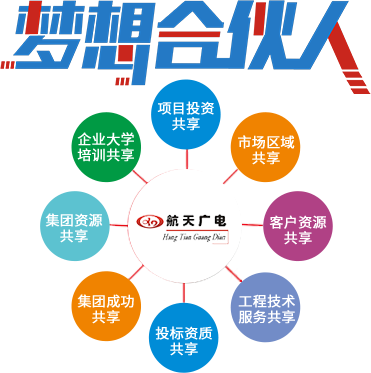 bte·365(中国)体育在线官网